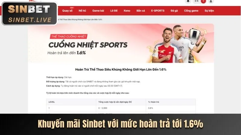 Mẹo cá cược thể thao ke9 chính thức